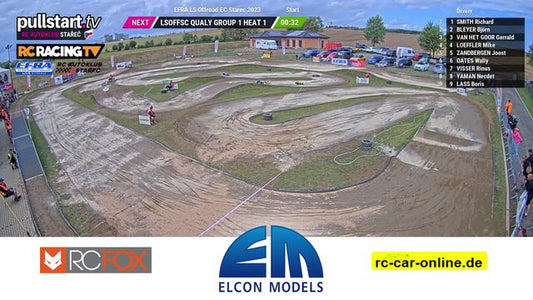 Brought to you by Elcon Models is this coverage of the EFRA Large Scale Off Road Euros 2023, live from RCA Stařeč, Czech Republic
#rcmotorsporteurope #rcracing #rccars