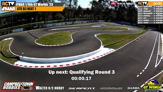 Qualifying Round 3 (Wednesday)