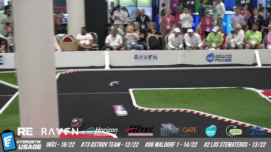 World Final 2023 // Main Final!
Live from the  @REPlusEvents show in Las Vegas, this is it, the main event, the H2GP World Final!