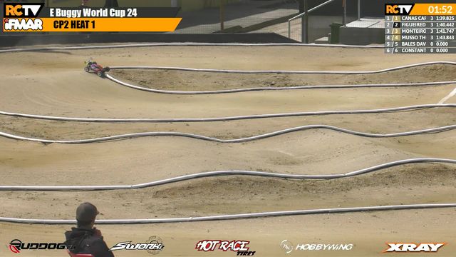 Join the RC Racing TV team LIVE from Macainha, Guarda, Portugal, for the IFMAR World Cup for 1/8th scale Electric Buggy! Featuring the fastest buggy racers in the world, the action will be nonstop all weekend!
Your commentator for the weekend is Keenan