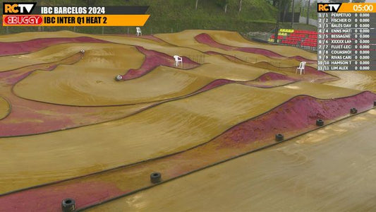 International Buggy Challenge // Qualifying Day
All the action live from Barcelos, Portugal
