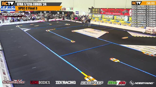 ToniSport.de brings you this livestream of FINALS DAY // 
Join the RC Racing TV team LIVE from Messina, Sicily, for the EFRA 1/12th Track European Championship! Featuring the fastest carpet racers in Europe, the action will be intense all weekend! 
Your c