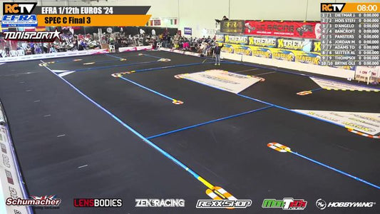 ToniSport.de brings you this livestream of FINALS DAY //
Join the RC Racing TV team LIVE from Messina, Sicily, for the EFRA 1/12th Track European Championship! Featuring the fastest carpet racers in Europe, the action will be intense all weekend!
Your c