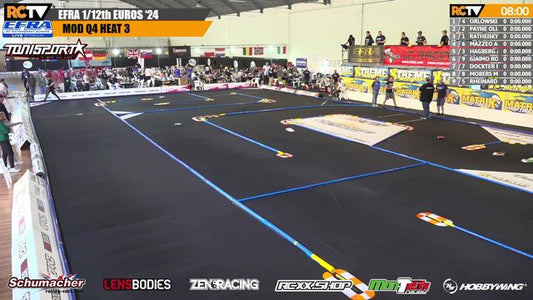 ToniSport.de brings you this livestream! //
Join the RC Racing TV team LIVE from Messina, Sicily, for the EFRA 1/12th Track European Championship! Featuring the fastest carpet racers in Europe, the action will be intense all weekend!
Your commentator fo