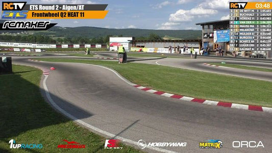 Friday - ETS RD2 Season #17 2024/25 Aigen, AUT
We're back with another huge event!! Enjoy all the action from ETS RD2 in Aigen!