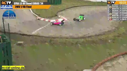 EFRA Large Scale Off Road Euros - Friday Lower Finals - LIVE! Pt 3
We're back with all the action from the EFRA LSOR in France!