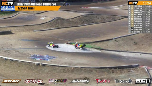 EFRA 1/8th Off Road Euros - Friday Qualifying - LIVE!
the First 3 rounds of Qualifying from the OngaroRing in Sacile, Italy