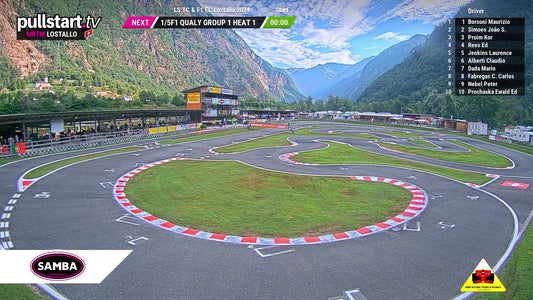 EFRA Large Scale Touring Car Euros - Qualifying Day 1 - LIVE!
We're back with all the action from the EFRA LSTC in Lostallo!