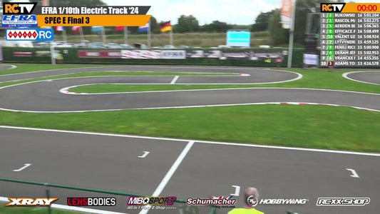 EFRA MonacoRC 1/10th Electric Track Euros - Finals Day - LIVE!
It's Finals Day in Roeselare, Belgium for all three classes of the 1/10 Electric Track Euros
Don't forget, take our discount code "Summer10" to https://monacorc.com/ for all your RC needs!