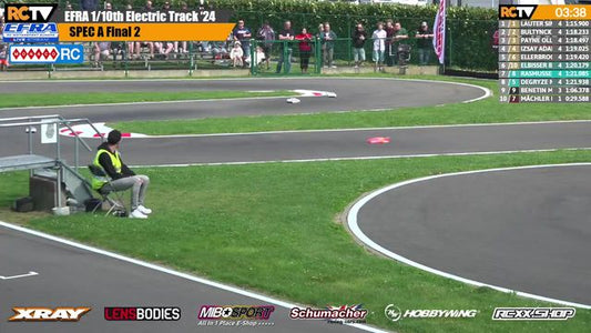 EFRA MonacoRC 1/10th Electric Track Euros - Finals Day - LIVE!
It's Finals Day in Roeselare, Belgium for all three classes of the 1/10 Electric Track Euros
Don't forget, take our discount code "Summer10" to https://monacorc.com/ for all your RC needs!