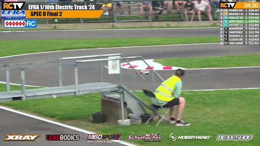 EFRA MonacoRC 1/10th Electric Track Euros - Finals Day - LIVE!
It's Finals Day in Roeselare, Belgium for all three classes of the 1/10 Electric Track Euros
Don't forget, take our discount code "Summer10" to https://monacorc.com/ for all your RC needs!