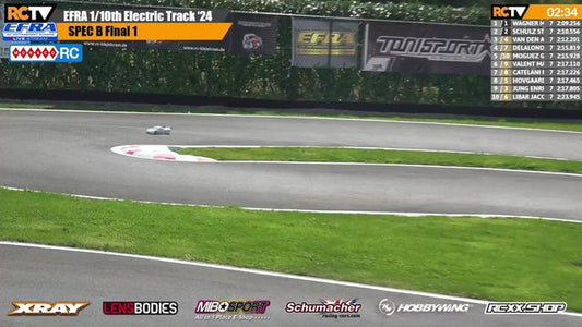 EFRA MonacoRC 1/10th Electric Track Euros - Finals Day - LIVE!
It's Finals Day in Roeselare, Belgium for all three classes of the 1/10 Electric Track Euros
Don't forget, take our discount code "Summer10" to https://monacorc.com/ for all your RC needs!