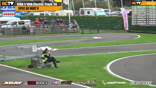 EFRA MonacoRC 1/10th Electric Track Euros - Saturday Qualifying - LIVE!
It's Qualifying Day in Roeselare, Belgium for all three classes of the 1/10 Electric Track Euros
Don't forget, take our discount code "Summer10" to https://monacorc.com/ for all you