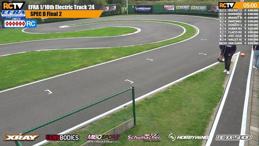 EFRA MonacoRC 1/10th Electric Track Euros - Finals Day - LIVE!
It's Finals Day in Roeselare, Belgium for all three classes of the 1/10 Electric Track Euros
Don't forget, take our discount code "Summer10" to https://monacorc.com/ for all your RC needs!