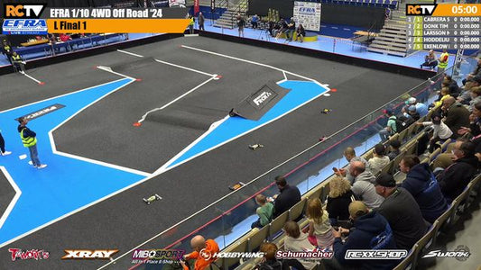 EFRA 1/10 4WD Buggy Euros - Finals Day - LIVE!
EFRA 1/10th 4WD Electric Buggy Euros is decided in Malmo!