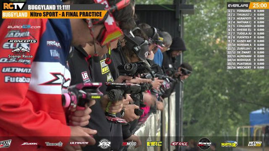 Buggyland - Finals Day LIVE - Presented by EuroRC.com
D Day in Madrid for the Craziest race of the year 🤘