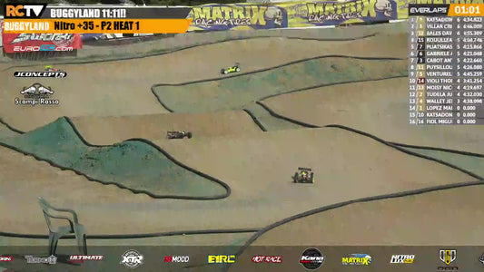 Buggyland - Practice Day LIVE - Presented by EuroRC.com
Action begins in Madrid for the Craziest race of the year 🤘