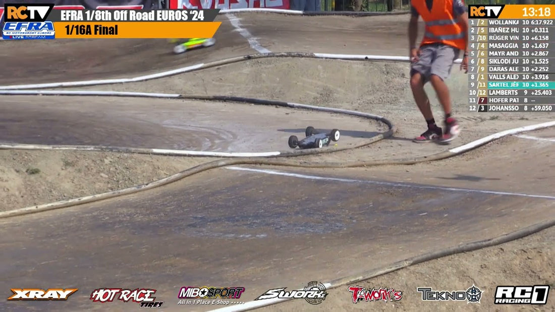 2024 Nitro Buggy Euros Highlights!