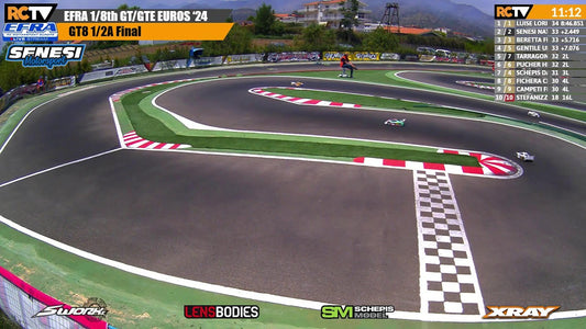 FINALS DAY // EFRA GT8/E EUROS 20204 - Title Sponsor Senesi Motorsport