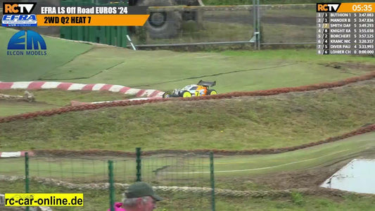 EFRA LS Off Road Euros - Thursday Qualifying - LIVE!