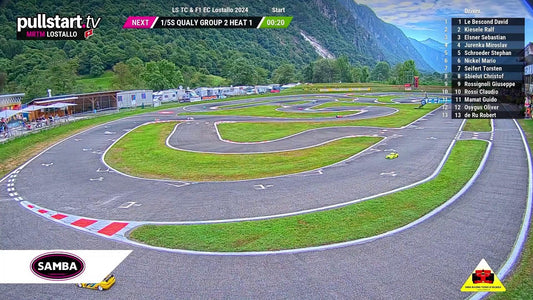 EFRA Large Scale Track Euros - Thursday Qualifying - LIVE!