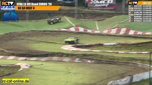 EFRA Large Scale Off Road Euros - Friday Lower Finals - LIVE!