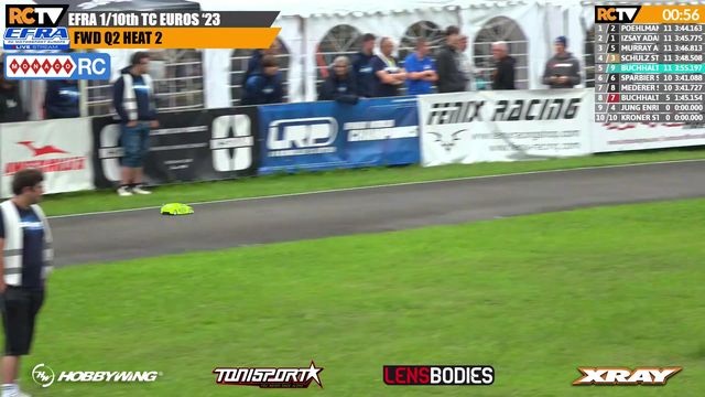 EFRA 1/10 Elec Track Euros Qualifying Presented by Monaco RC

All the action from the EFRA 1/10 Elec Track Euro Championship Qualifying Live from Turkheim, Germany