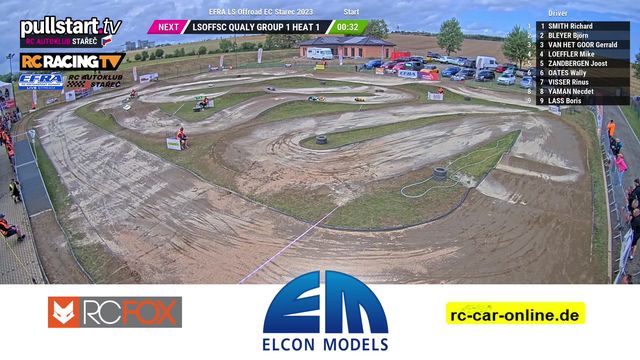 Brought to you by Elcon Models is this coverage of the EFRA Large Scale Off Road Euros 2023, live from RCA Stařeč, Czech Republic

#rcmotorsporteurope #rcracing #rccars