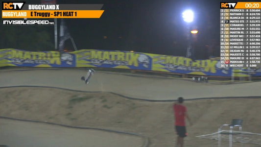 It's been a hot minute since we were at Buggyland in Portugal - how about some awesome highlights! 
#rccars #rcracing #Buggyland