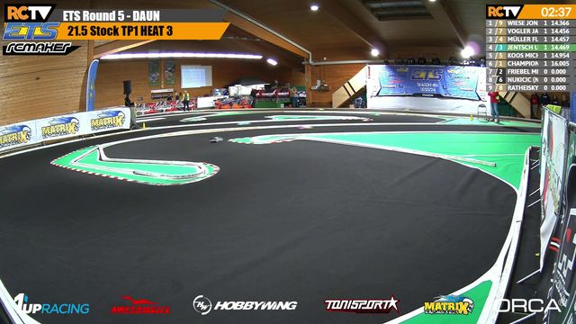 Friday - ETS RD5 Season #16 2023/24 Daun, GER

Seeding & Qualifying! Enjoy all the action from ETS RD5 in Germany
