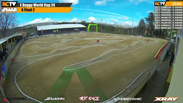 Yes, it’s FINALS DAY!! The RC Racing TV team is LIVE in Macainha, Guarda, Portugal, for the IFMAR World Cup for 1/8th scale Electric Buggy! With some of the best buggy racers in the world on the track, the action has been super-fast all weekend! 
Your com