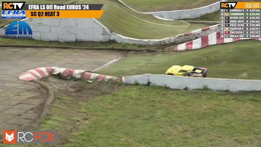 EFRA LS Off Road Euros - Thursday Qualifying - LIVE!

We're back with all the action from the EFRA LSOR in France!