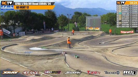 EFRA 1/8th Off Road Euros - Thursday Qualifying Pt2 - LIVE!

the First 3 rounds of Qualifying from the OngaroRing in Sacile, Italy