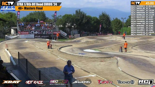 EFRA 1/8th Off Road Euros - FINALS DAY - LIVE!

It's Finals Day at the OngaroRing in Sacile, Italy