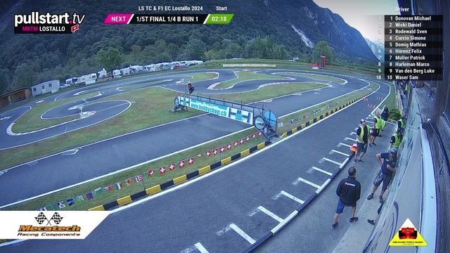 We're back with all the action from the EFRA LSTC in Lostallo