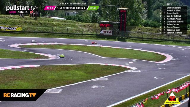 We're back with all the action from the EFRA LSTC in Lostallo!