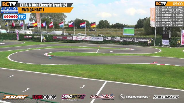 EFRA MonacoRC 1/10th Electric Track Euros - Saturday Qualifying - LIVE!

It's Qualifying Day in Roeselare, Belgium for all three classes of the 1/10 Electric Track Euros 
Don't forget, take our discount code "Summer10" to https://monacorc.com/ for all you