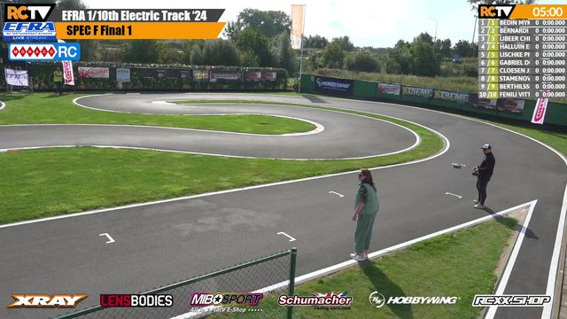 EFRA MonacoRC 1/10th Electric Track Euros - Finals Day - LIVE!

It's Finals Day in Roeselare, Belgium for all three classes of the 1/10 Electric Track Euros 
Don't forget, take our discount code "Summer10" to https://monacorc.com/ for all your RC needs!