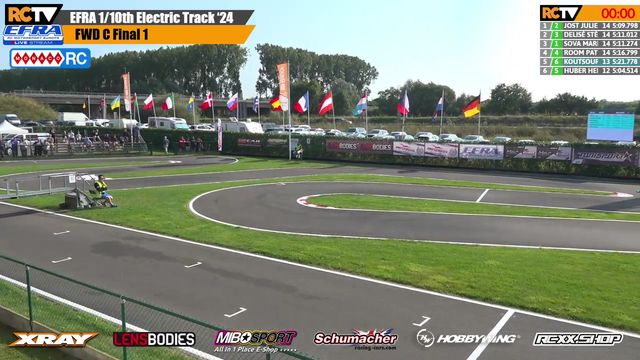 EFRA MonacoRC 1/10th Electric Track Euros - Finals Day - LIVE!

It's Finals Day in Roeselare, Belgium for all three classes of the 1/10 Electric Track Euros 
Don't forget, take our discount code "Summer10" to https://monacorc.com/ for all your RC needs!