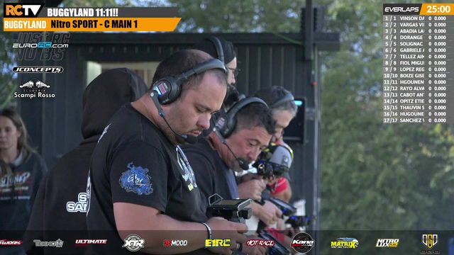 Buggyland - Qualifying Day LIVE - Presented by EuroRC.com

Qualifying begins in Madrid for the Craziest race of the year 🤘
