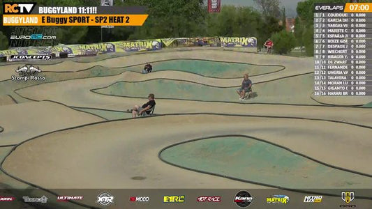 Buggyland - Practice Day LIVE - Presented by EuroRC.com

Action begins in Madrid for the Craziest race of the year 🤘