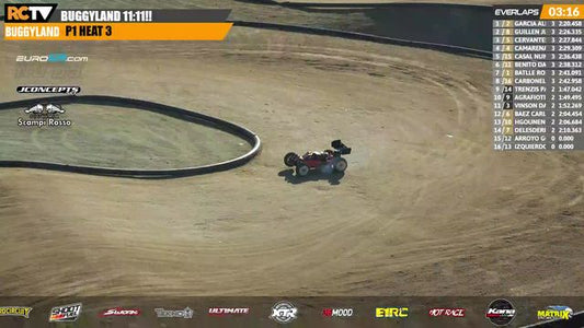 Buggyland - Practice Day LIVE - Presented by EuroRC.com

Action begins in Madrid for the Craziest race of the year 🤘