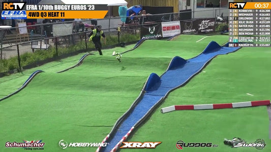 CRASH REEL!! From the 2023 10th 4WD Buggy European Championships!