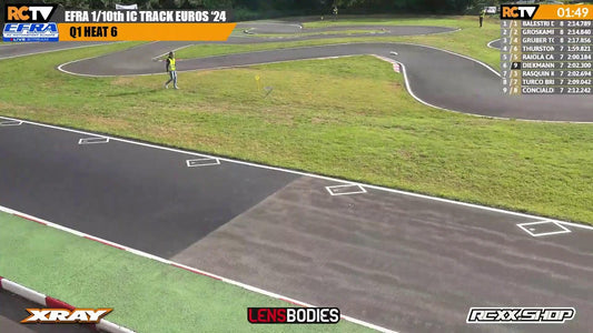 EFRA 1/10 Nitro Track EUROS 2024 - Qualifying Day1
