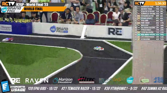 World Final 2023 // Main Final!