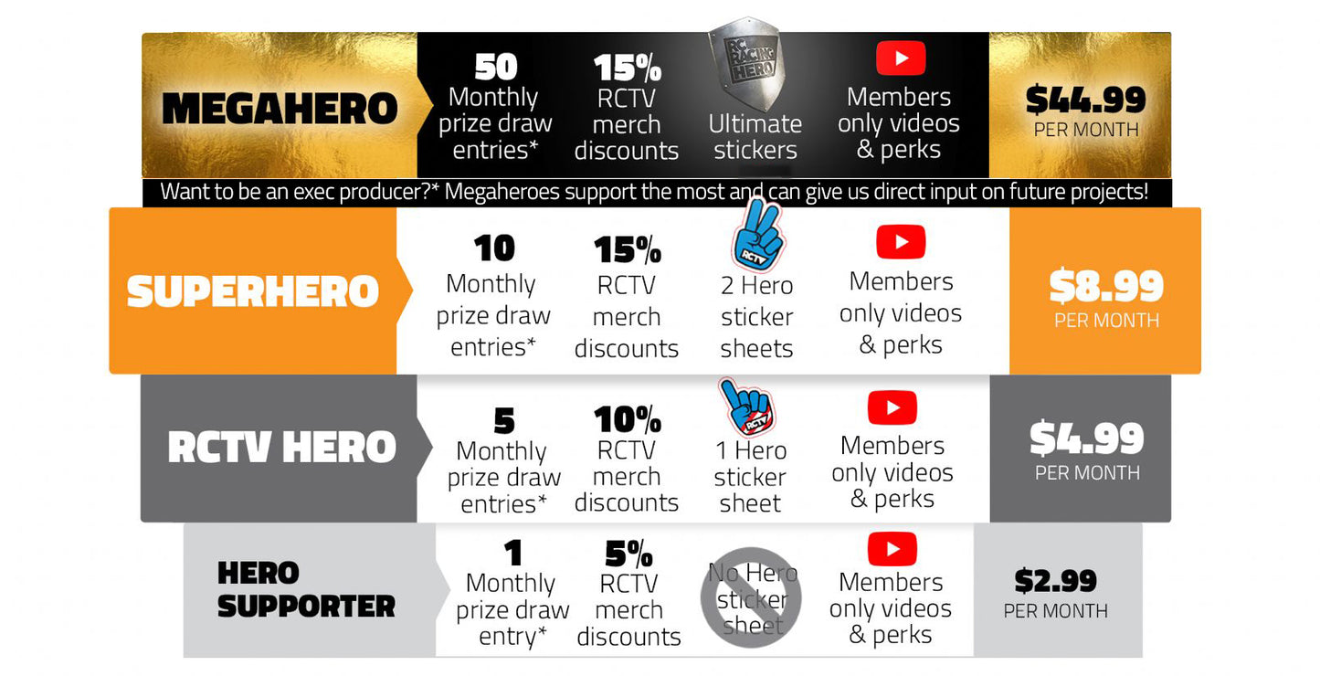 RCTV Hero Sticker Pack